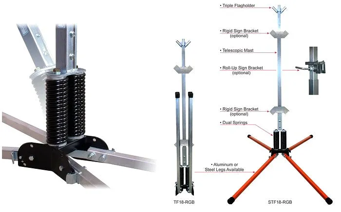 DICKE TwinFlex - Full Size Stand